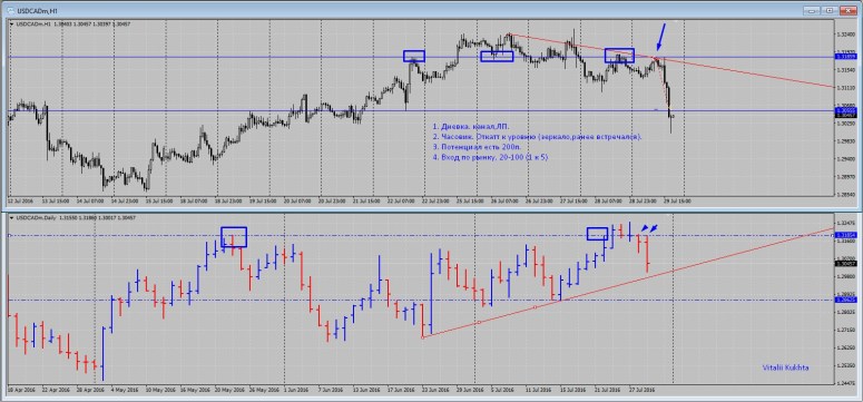 канада 29.07.16.jpg