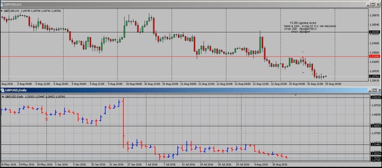 фунт 15,06,16 (наталья)