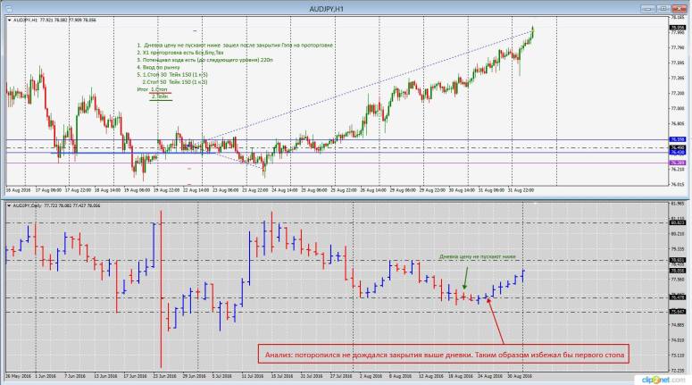 %d0%b0%d1%83%d0%b4%d0%b5%d0%bd%d0%b0