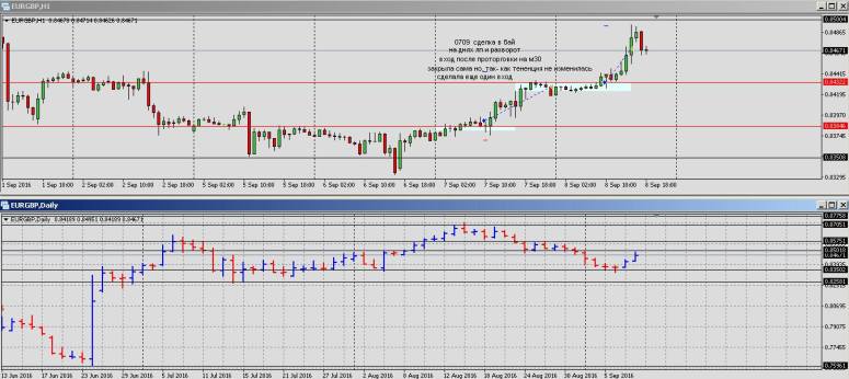 %d0%b5%d1%84%d1%80%d0%be%d1%84%d1%83%d0%bd%d1%82