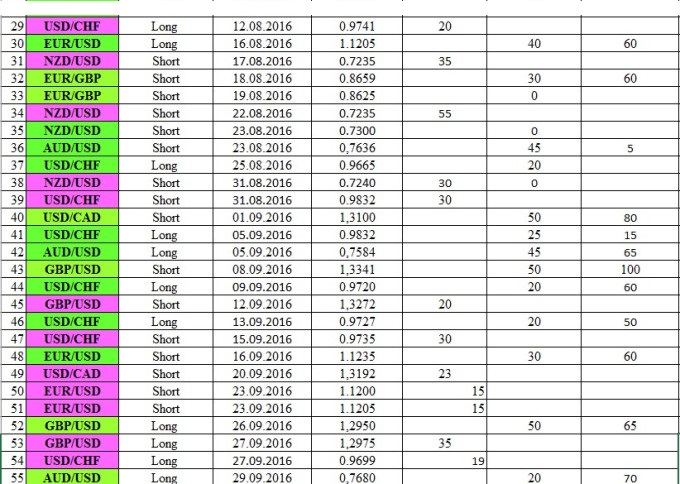 %d1%81%d0%b8%d0%b3774