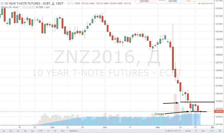 10%d0%bb%d0%b5%d1%82%d0%ba%d0%b8-%d1%84%d1%8c%d1%8e%d1%87%d0%b8