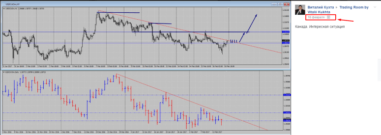 %d0%b4%d0%be%d0%bb%d0%bb%d0%b0%d1%80%d0%ba%d0%b0%d0%bd%d0%b0%d0%b4%d0%b0-160217