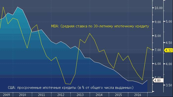 %d0%b8%d0%bf%d0%be%d1%82%d0%b5%d1%87%d0%bd%d1%8b%d0%b9-%d0%ba%d1%80%d0%b8%d0%b7%d0%b8%d1%81