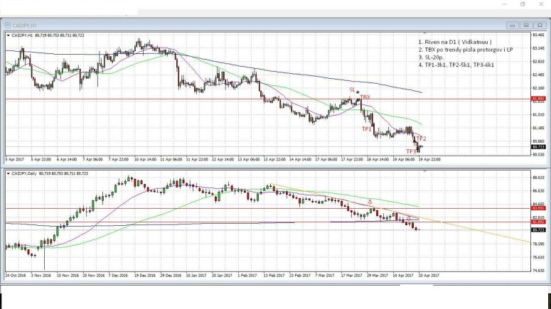 кадена 18,04,17