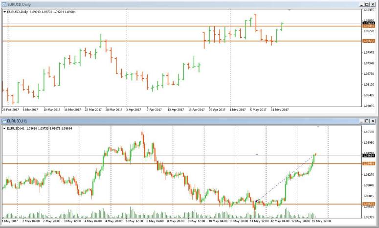 18556907_910668445740243_798753463581467162_o