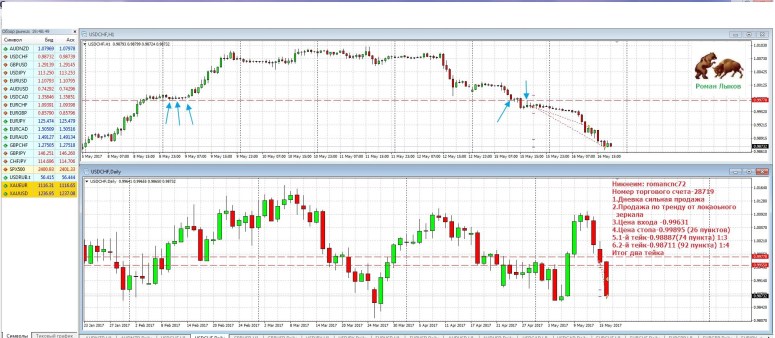 18588686_1844222282564504_7602719306997076577_o