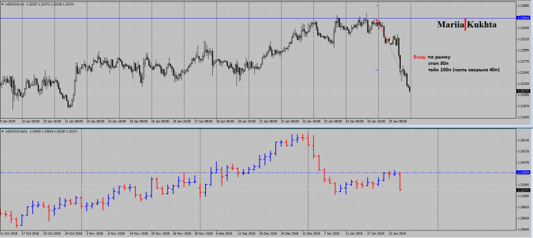 24-25 01 19 канада