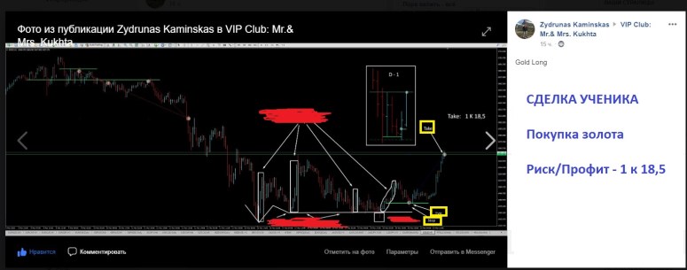 3. Золото сделка ученика в лонг 23,03,20