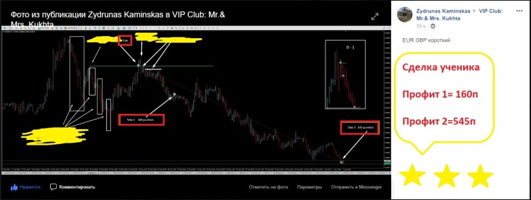 еврофунт сделка ученика